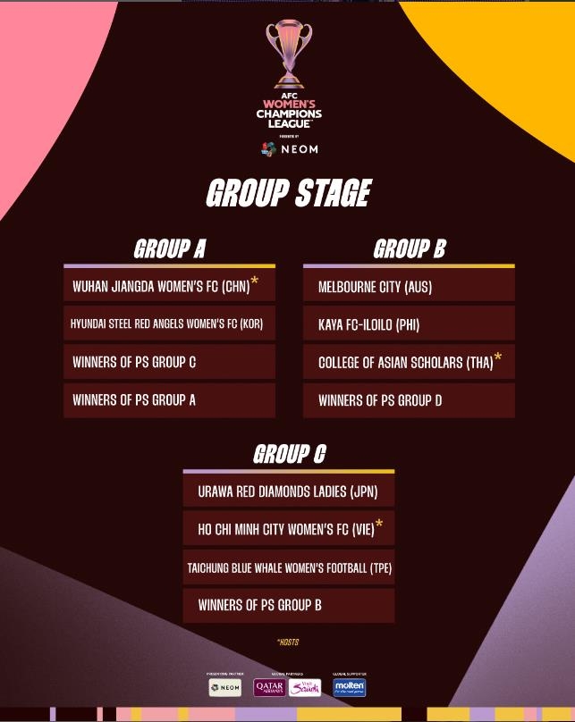 ⚽日联杯战报：菅大辉双响 札幌冈萨多3-1横滨水手 仍总比分4-7出局
